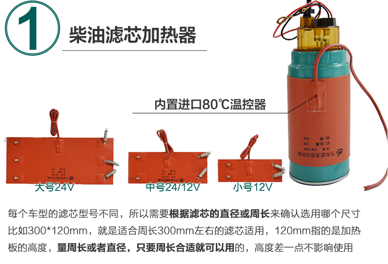 汽車(chē)濾芯加熱圈